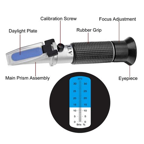 refractometer readings for coolant|refractometer for coolant cutting fluid.